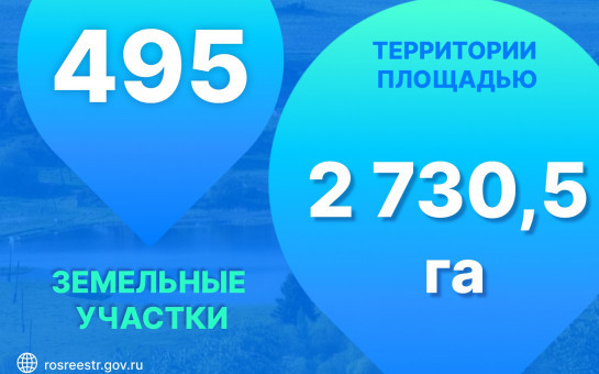 Новые свободные территории для жилищного строительства выявлены в Новосибирской области